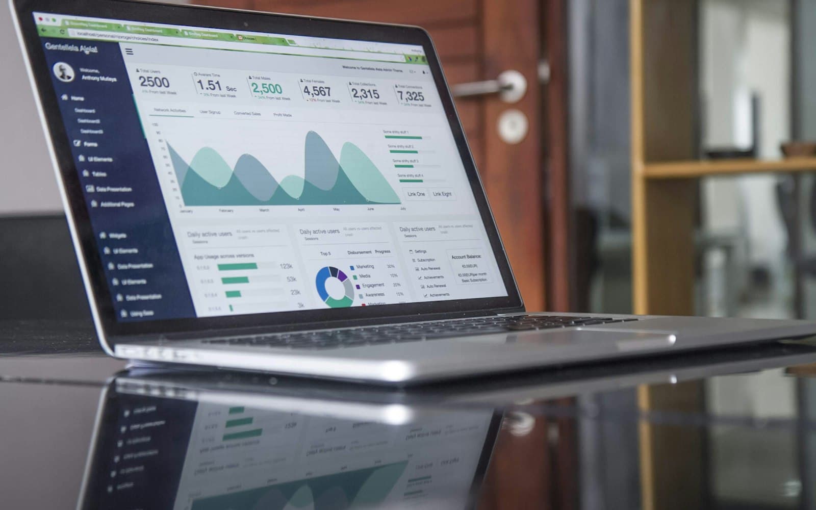 Laptop showing an analytics dashboard with charts